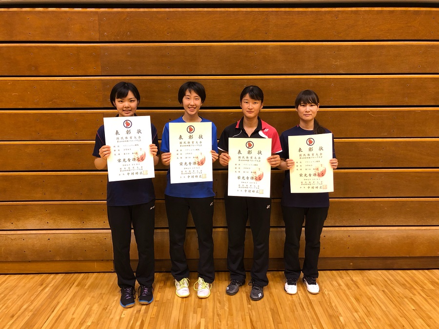 第74回国民体育大会 四国ブロック予選